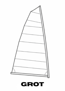 Grot - formularz pomiarowy